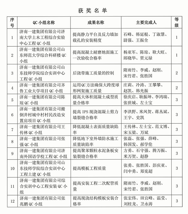 1525847037716233.jpg 圖片3.jpg